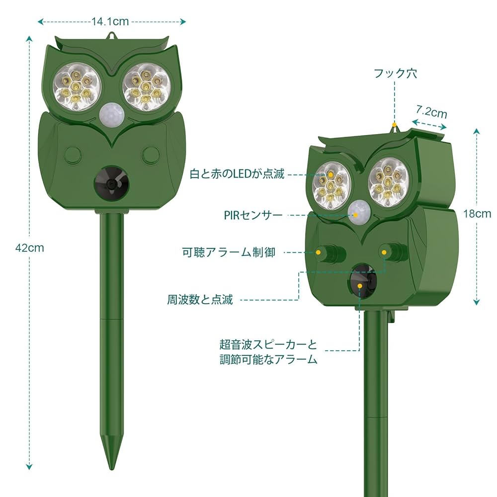 Amazon | 動物撃退器 猫避け 超音波 2個入り ソーラー充電 猫よ
